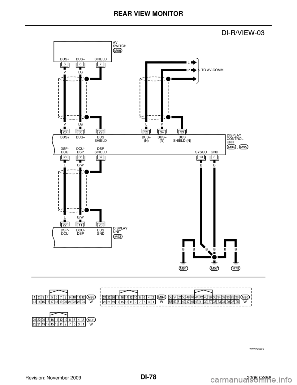 INFINITI QX56 2006  Factory Service Manual DI-78
REAR VIEW MONITOR
Revision: November 20092006 QX56
WKWA3630E 