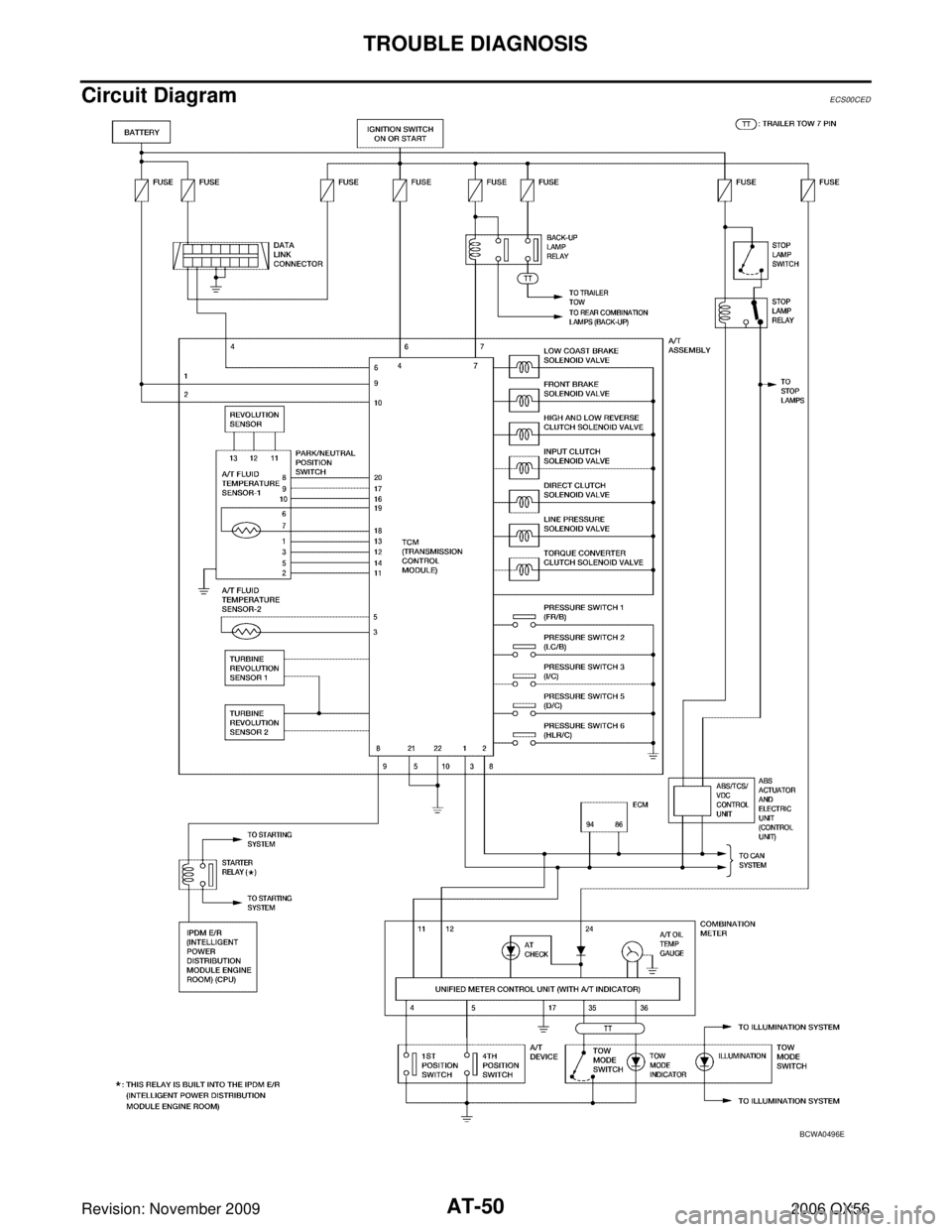 INFINITI QX56 2006  Factory User Guide AT-50
TROUBLE DIAGNOSIS
Revision: November 20092006 QX56
Circuit DiagramECS00CED
BCWA0496E 