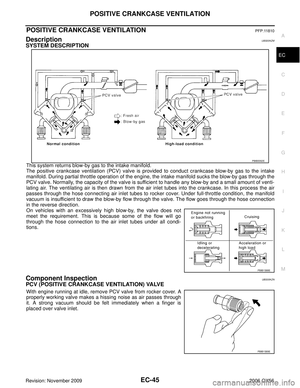 INFINITI QX56 2006  Factory Service Manual POSITIVE CRANKCASE VENTILATIONEC-45
C
DE
F
G H
I
J
K L
M A
EC
Revision: November 2009 2006 QX56
POSITIVE CRANKCASE VENTILATIONPFP:11810
DescriptionUBS00KZM
SYSTEM DESCRIPTION
This system returns blow-