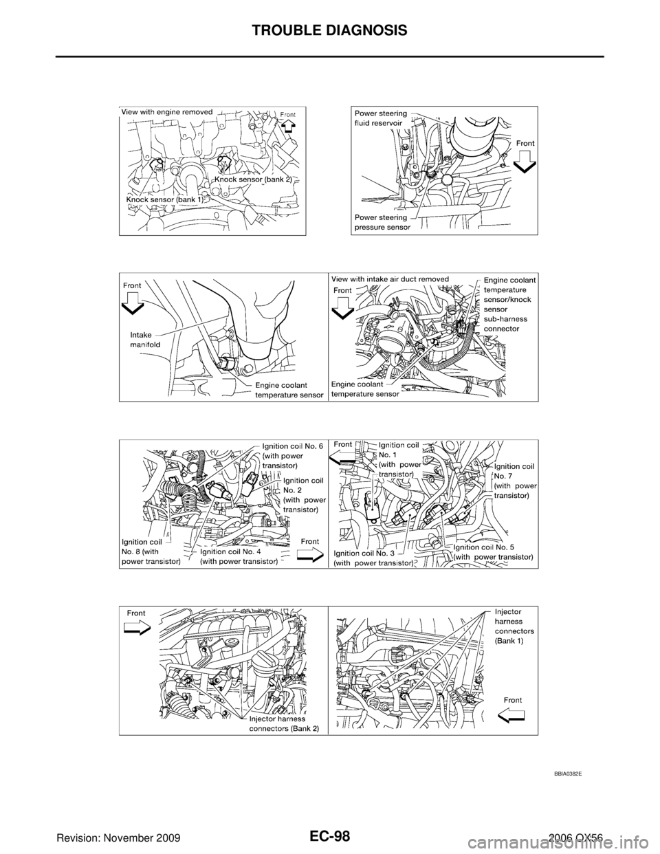 INFINITI QX56 2006  Factory Service Manual EC-98Revision: November 2009
TROUBLE DIAGNOSIS
2006 QX56
BBIA0382E 
