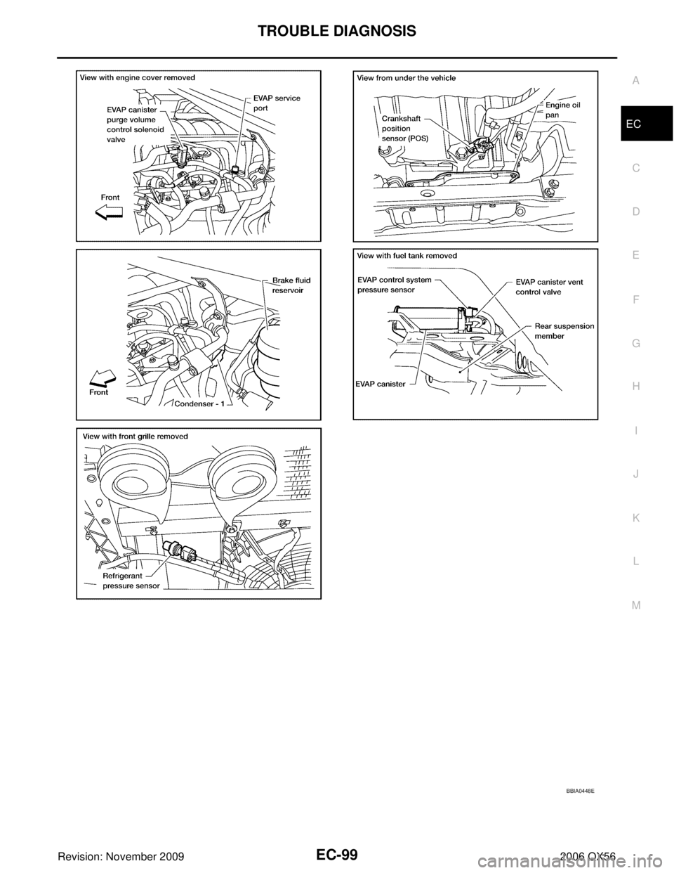 INFINITI QX56 2006  Factory Service Manual TROUBLE DIAGNOSISEC-99
C
DE
F
G H
I
J
K L
M A
EC
Revision: November 2009 2006 QX56
BBIA0448E 