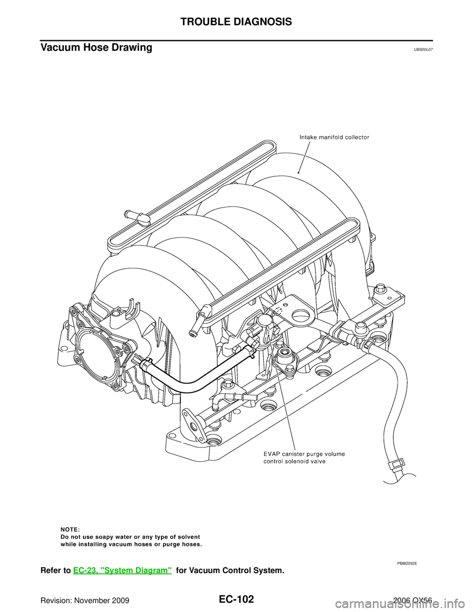 INFINITI QX56 2006  Factory Manual PDF EC-102Revision: November 2009
TROUBLE DIAGNOSIS
2006 QX56
Vacuum Hose DrawingUBS00L07
Refer to EC-23, "System Diagram"  for Vacuum Control System.
PBIB2052E 