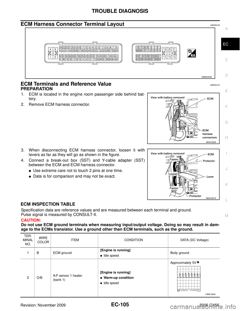 INFINITI QX56 2006  Factory Workshop Manual TROUBLE DIAGNOSISEC-105
C
DE
F
G H
I
J
K L
M A
EC
Revision: November 2009 2006 QX56
ECM Harness Connector Terminal LayoutUBS00L09
ECM Terminals and Reference ValueUBS00L0A
PREPARATION
1. ECM is locate