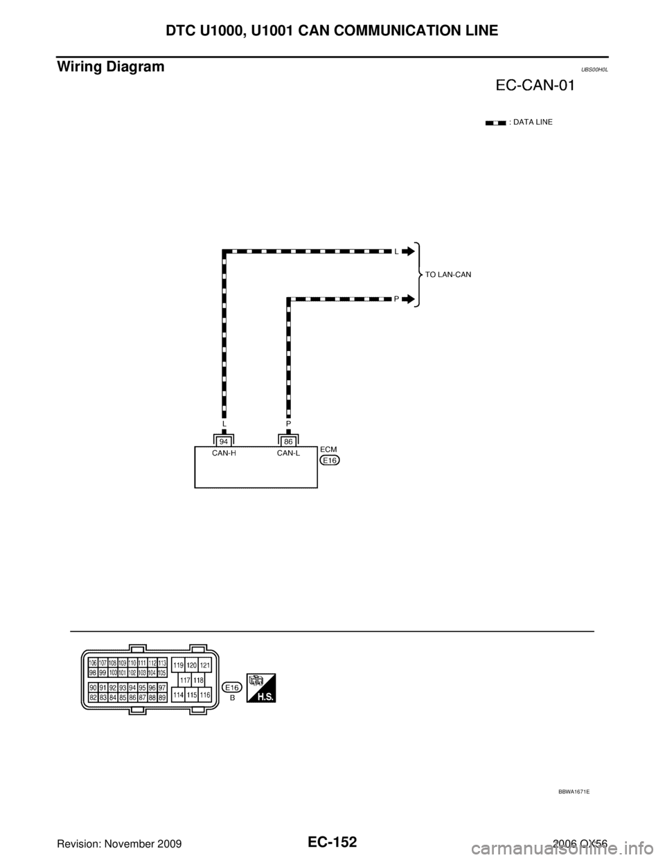 INFINITI QX56 2006 Factory Owners Manual EC-152Revision: November 2009
DTC U1000, U1001 CAN COMMUNICATION LINE
2006 QX56
Wiring DiagramUBS00H0L
BBWA1671E INFINITI QX56 2006 Factory Owners Manual EC-152Revision: November 2009
DTC U1000, U1001 CAN COMMUNICATION LINE
2006 QX56
Wiring DiagramUBS00H0L
BBWA1671E