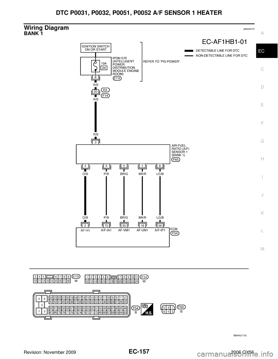 INFINITI QX56 2006 Factory Owners Manual DTC P0031, P0032, P0051, P0052 A/F SENSOR 1 HEATEREC-157
C
DE
F
G H
I
J
K L
M A
EC
Revision: November 2009 2006 QX56
Wiring DiagramUBS00H75
BANK 1
BBWA2113E INFINITI QX56 2006 Factory Owners Manual DTC P0031, P0032, P0051, P0052 A/F SENSOR 1 HEATEREC-157
C
DE
F
G H
I
J
K L
M A
EC
Revision: November 2009 2006 QX56
Wiring DiagramUBS00H75
BANK 1
BBWA2113E
