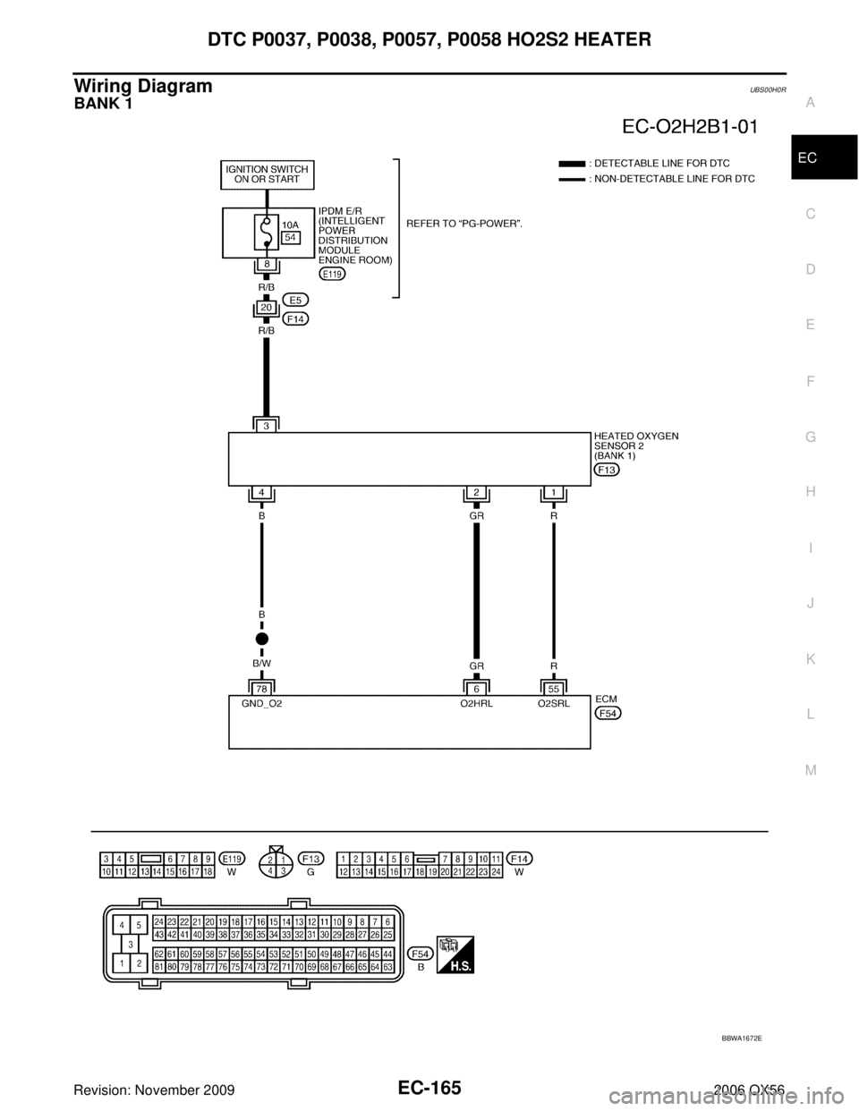 INFINITI QX56 2006 Factory Repair Manual DTC P0037, P0038, P0057, P0058 HO2S2 HEATEREC-165
C
DE
F
G H
I
J
K L
M A
EC
Revision: November 2009 2006 QX56
Wiring DiagramUBS00H0R
BANK 1
BBWA1672E INFINITI QX56 2006 Factory Repair Manual DTC P0037, P0038, P0057, P0058 HO2S2 HEATEREC-165
C
DE
F
G H
I
J
K L
M A
EC
Revision: November 2009 2006 QX56
Wiring DiagramUBS00H0R
BANK 1
BBWA1672E