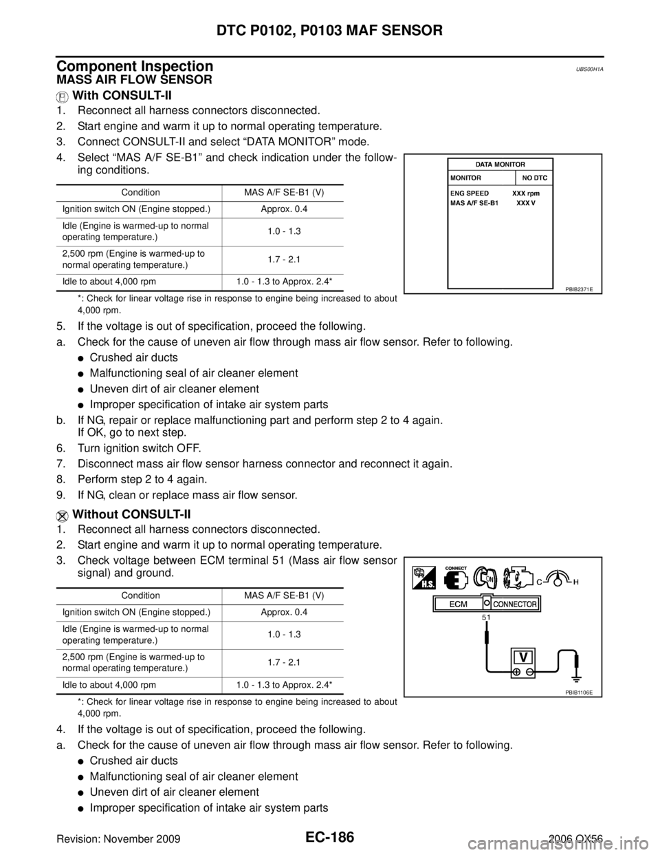 INFINITI QX56 2006 Factory Workshop Manual EC-186Revision: November 2009
DTC P0102, P0103 MAF SENSOR
2006 QX56
Component InspectionUBS00H1A
MASS AIR FLOW SENSOR With CONSULT-II
1. Reconnect all harness connectors disconnected.
2. Start engine INFINITI QX56 2006 Factory Workshop Manual EC-186Revision: November 2009
DTC P0102, P0103 MAF SENSOR
2006 QX56
Component InspectionUBS00H1A
MASS AIR FLOW SENSOR With CONSULT-II
1. Reconnect all harness connectors disconnected.
2. Start engine