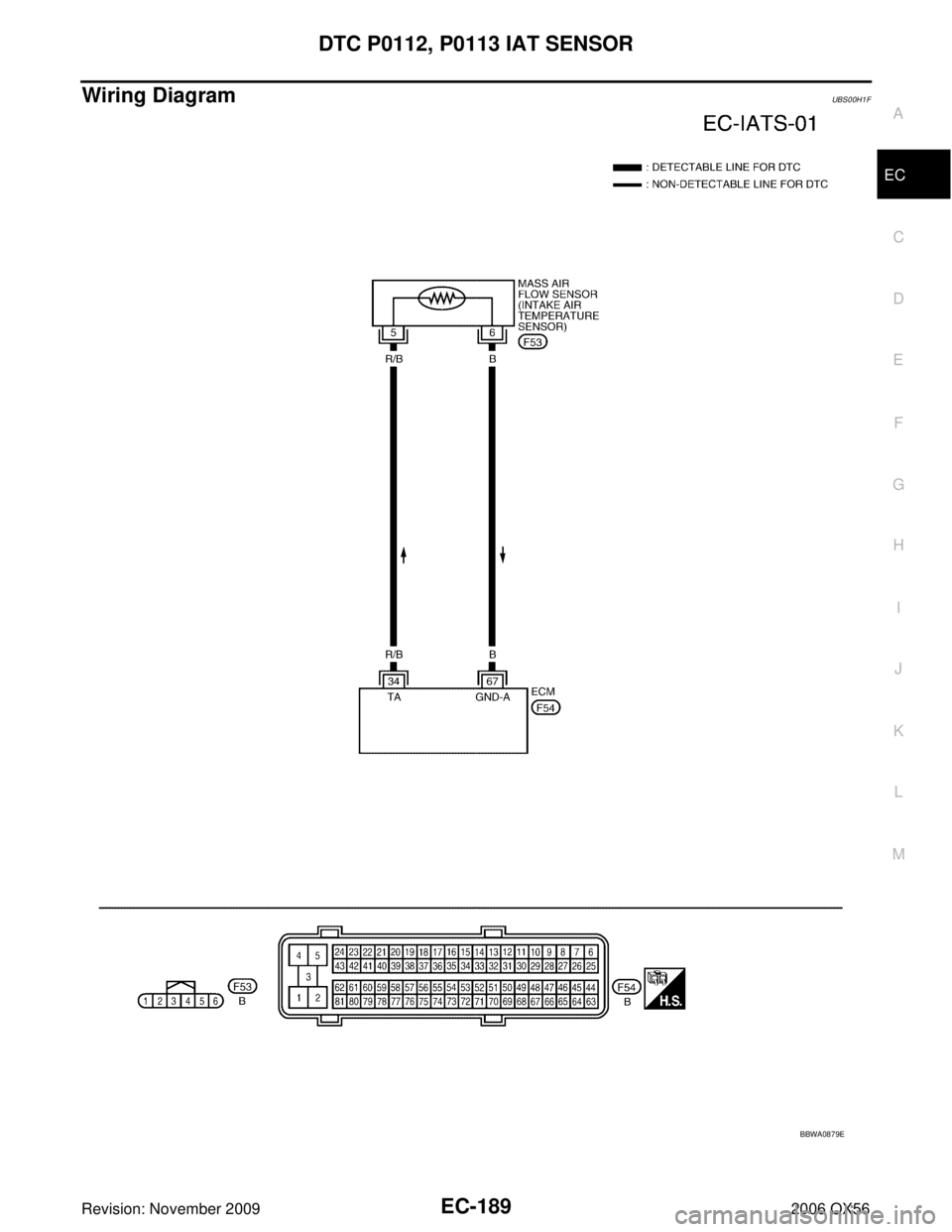 INFINITI QX56 2006 Factory Manual Online DTC P0112, P0113 IAT SENSOREC-189
C
DE
F
G H
I
J
K L
M A
EC
Revision: November 2009 2006 QX56
Wiring DiagramUBS00H1F
BBWA0879E INFINITI QX56 2006 Factory Manual Online DTC P0112, P0113 IAT SENSOREC-189
C
DE
F
G H
I
J
K L
M A
EC
Revision: November 2009 2006 QX56
Wiring DiagramUBS00H1F
BBWA0879E