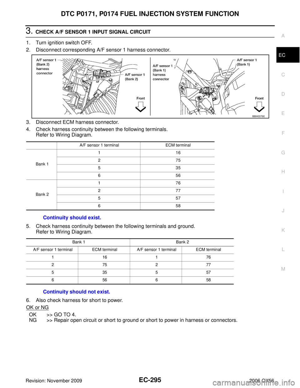 INFINITI QX56 2006  Factory Service Manual DTC P0171, P0174 FUEL INJECTION SYSTEM FUNCTIONEC-295
C
DE
F
G H
I
J
K L
M A
EC
Revision: November 2009 2006 QX56
3. CHECK A/F SENSOR 1 INPUT SIGNAL CIRCUIT
1. Turn ignition switch OFF.
2. Disconnect 
