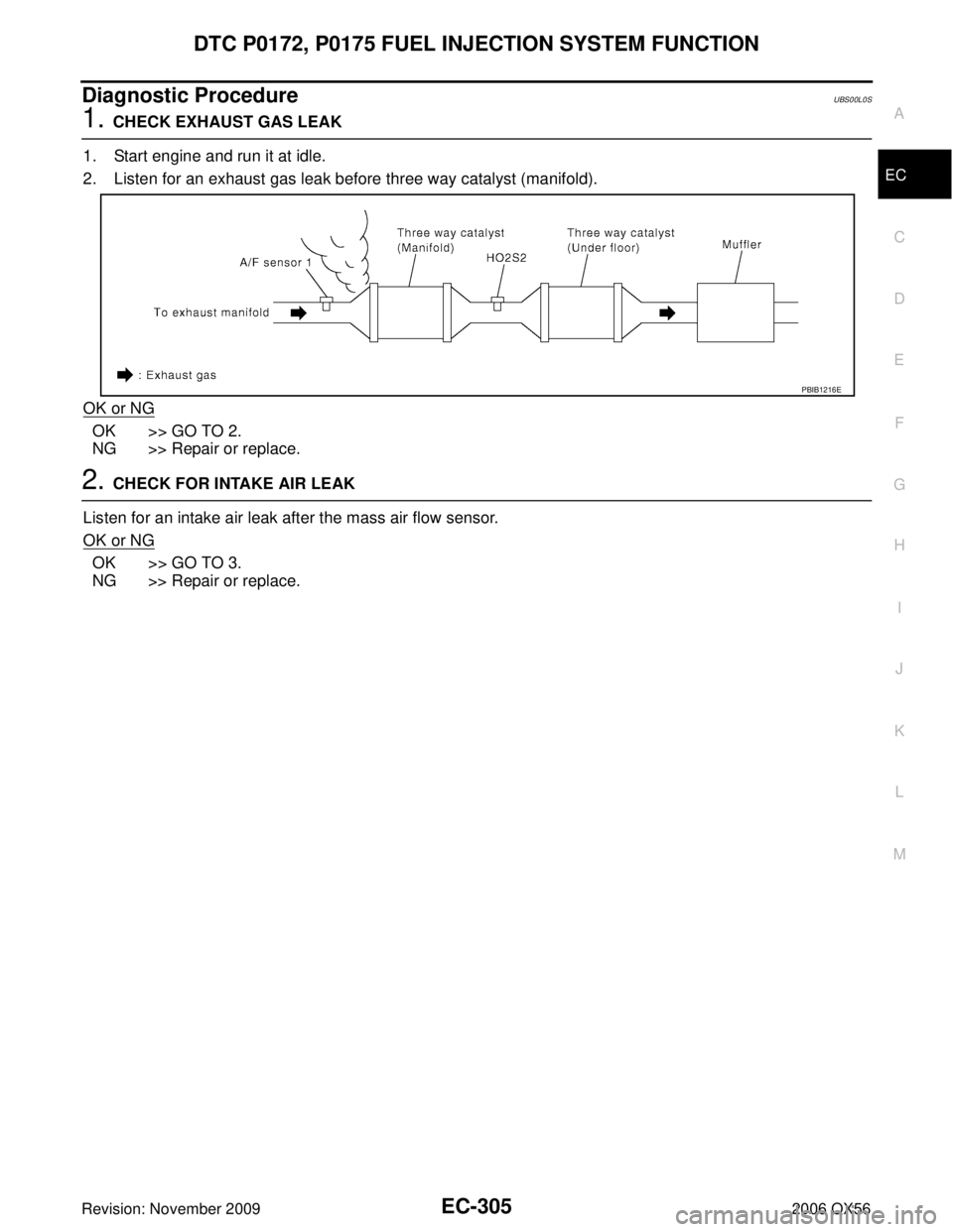 INFINITI QX56 2006  Factory Service Manual DTC P0172, P0175 FUEL INJECTION SYSTEM FUNCTIONEC-305
C
DE
F
G H
I
J
K L
M A
EC
Revision: November 2009 2006 QX56
Diagnostic ProcedureUBS00L0S
1. CHECK EXHAUST GAS LEAK
1. Start engine and run it at i