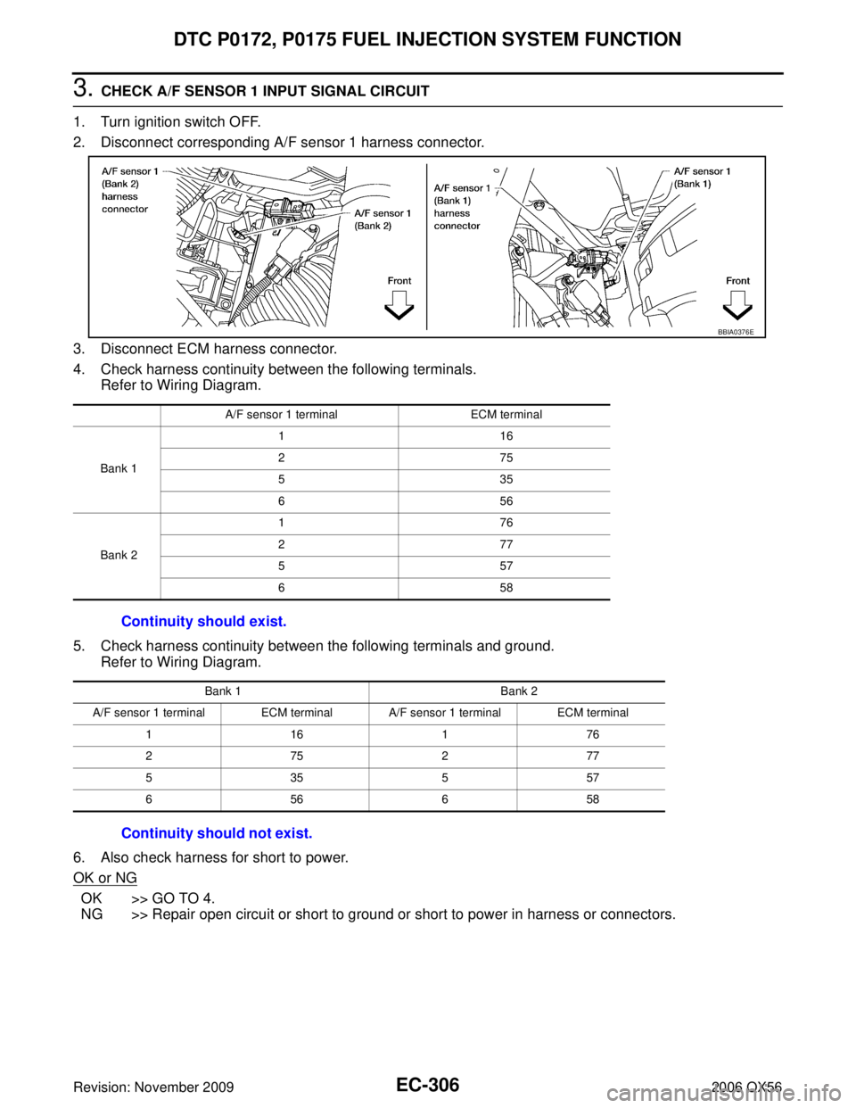 INFINITI QX56 2006  Factory Service Manual EC-306Revision: November 2009
DTC P0172, P0175 FUEL INJECTION SYSTEM FUNCTION
2006 QX56
3. CHECK A/F SENSOR 1 INPUT SIGNAL CIRCUIT
1. Turn ignition switch OFF.
2. Disconnect corresponding A/F sensor 1