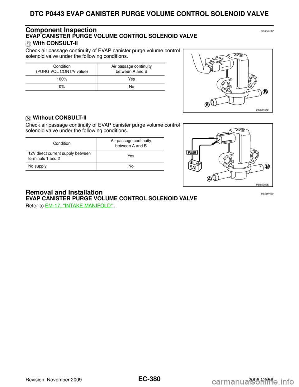 INFINITI QX56 2006  Factory Service Manual EC-380Revision: November 2009
DTC P0443 EVAP CANISTER PURGE VOLUME CONTROL SOLENOID VALVE
2006 QX56
Component InspectionUBS00HAZ
EVAP CANISTER PURGE VOLUME CONTROL SOLENOID VALVE  With CONSULT-II
Chec