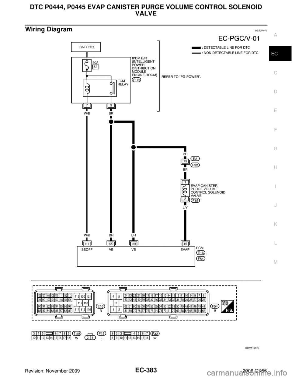 INFINITI QX56 2006 Factory Service Manual DTC P0444, P0445 EVAP CANISTER PURGE VOLUME CONTROL SOLENOID VALVE
EC-383
C
D E
F
G H
I
J
K L
M A
EC
Revision: November 2009 2006 QX56
Wiring DiagramUBS00H4V
BBWA1687E INFINITI QX56 2006 Factory Service Manual DTC P0444, P0445 EVAP CANISTER PURGE VOLUME CONTROL SOLENOID VALVE
EC-383
C
D E
F
G H
I
J
K L
M A
EC
Revision: November 2009 2006 QX56
Wiring DiagramUBS00H4V
BBWA1687E