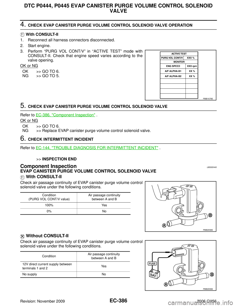 INFINITI QX56 2006  Factory Service Manual EC-386Revision: November 2009
DTC P0444, P0445 EVAP CANISTER PURGE VOLUME CONTROL SOLENOID VALVE
2006 QX56
4. CHECK EVAP CANISTER PURGE VOLUME CONTROL SOLENOID VALVE OPERATION
  With CONSULT-II
1. Rec