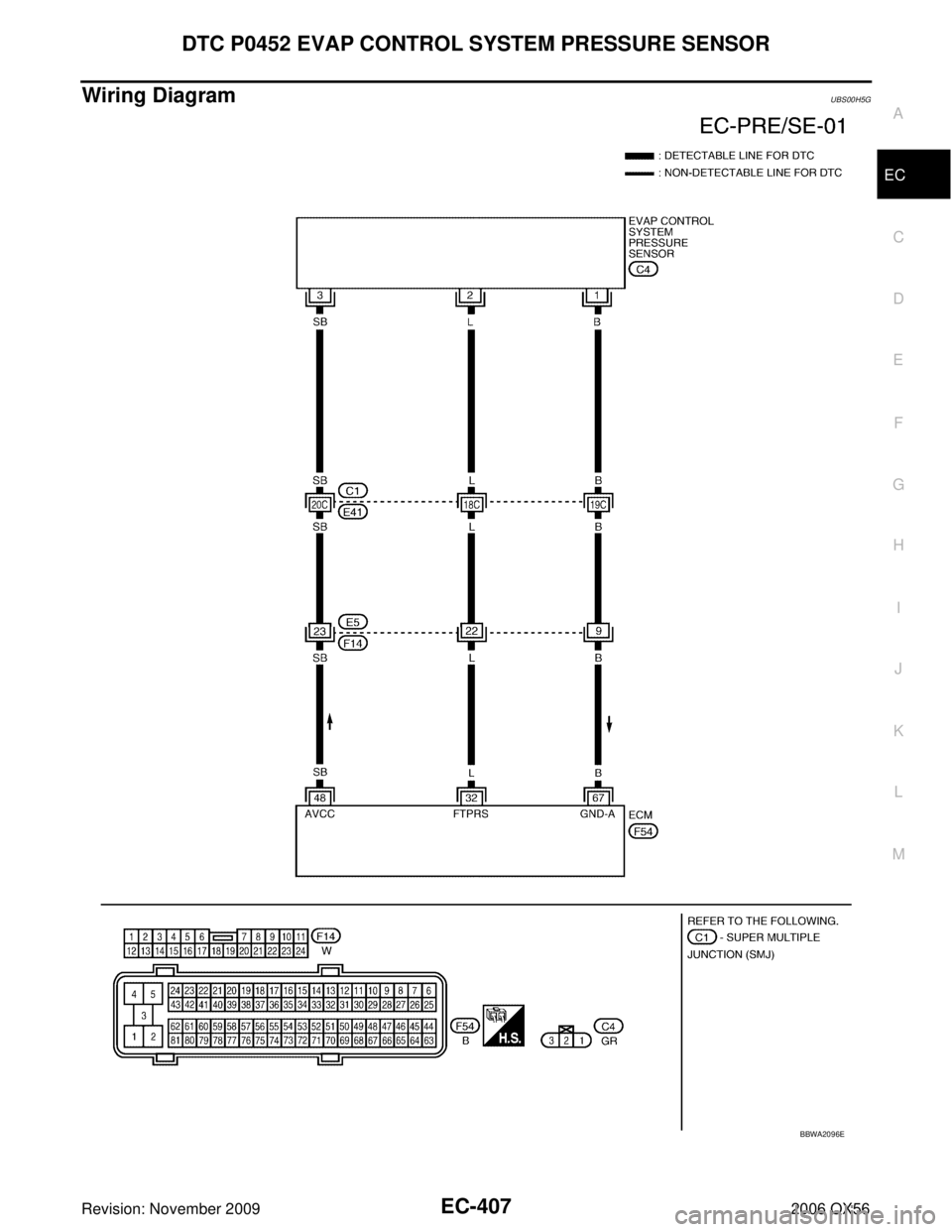 INFINITI QX56 2006 Factory Service Manual DTC P0452 EVAP CONTROL SYSTEM PRESSURE SENSOREC-407
C
DE
F
G H
I
J
K L
M A
EC
Revision: November 2009 2006 QX56
Wiring DiagramUBS00H5G
BBWA2096E INFINITI QX56 2006 Factory Service Manual DTC P0452 EVAP CONTROL SYSTEM PRESSURE SENSOREC-407
C
DE
F
G H
I
J
K L
M A
EC
Revision: November 2009 2006 QX56
Wiring DiagramUBS00H5G
BBWA2096E