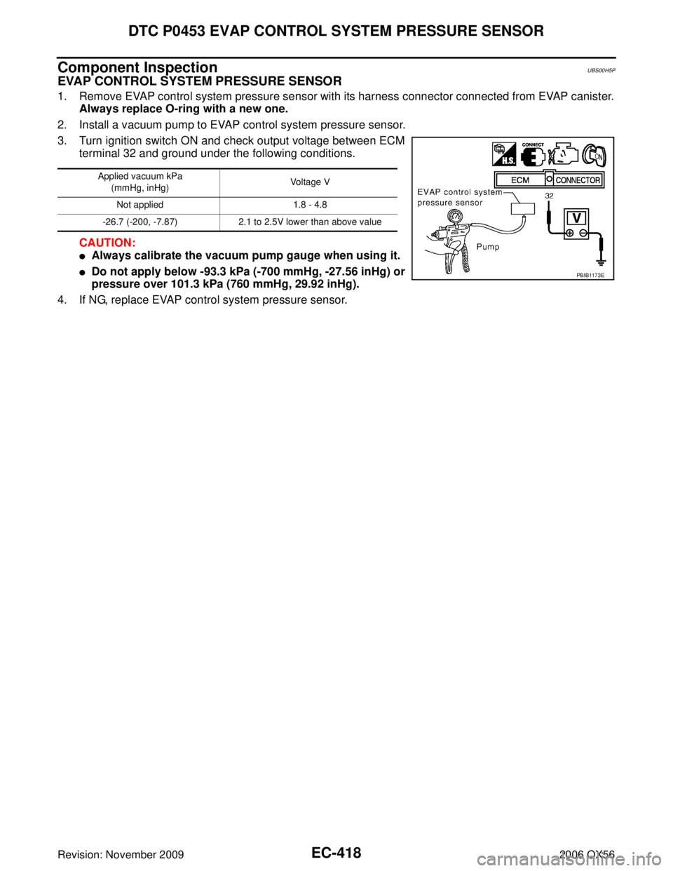 INFINITI QX56 2006 Factory Service Manual EC-418Revision: November 2009
DTC P0453 EVAP CONTROL SYSTEM PRESSURE SENSOR
2006 QX56
Component InspectionUBS00H5P
EVAP CONTROL SYSTEM PRESSURE SENSOR
1. Remove EVAP control system pressure sensor wit INFINITI QX56 2006 Factory Service Manual EC-418Revision: November 2009
DTC P0453 EVAP CONTROL SYSTEM PRESSURE SENSOR
2006 QX56
Component InspectionUBS00H5P
EVAP CONTROL SYSTEM PRESSURE SENSOR
1. Remove EVAP control system pressure sensor wit