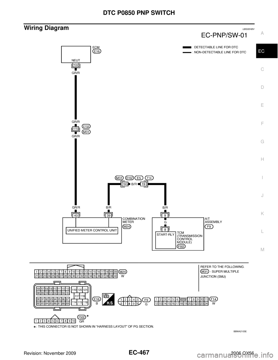 INFINITI QX56 2006  Factory Service Manual DTC P0850 PNP SWITCHEC-467
C
DE
F
G H
I
J
K L
M A
EC
Revision: November 2009 2006 QX56
Wiring DiagramUBS00HBV
BBWA2105E 