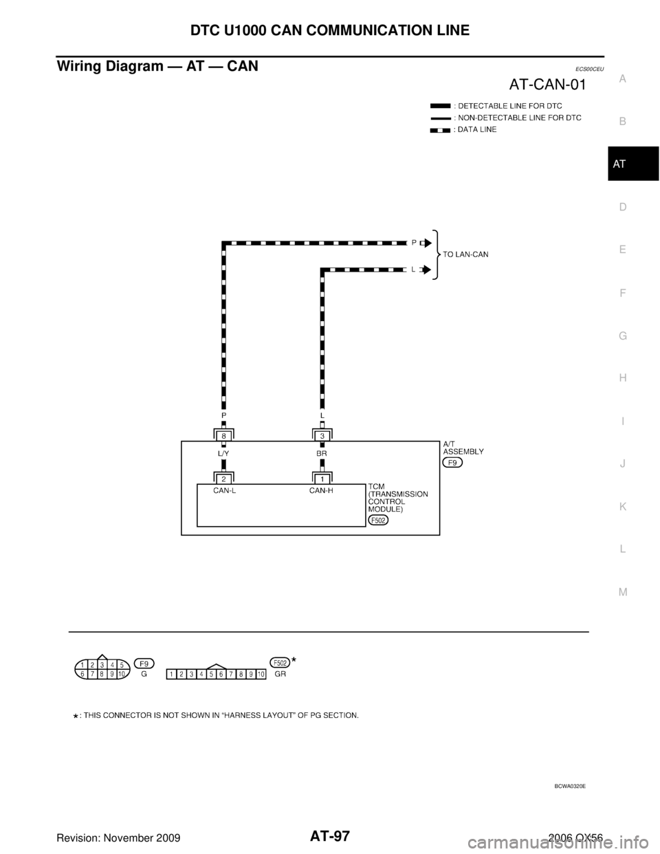 INFINITI QX56 2006  Factory Service Manual DTC U1000 CAN COMMUNICATION LINEAT-97
DE
F
G H
I
J
K L
M A
B
AT
Revision: November 2009 2006 QX56
Wiring Diagram — AT — CANECS00CEU
BCWA0320E 