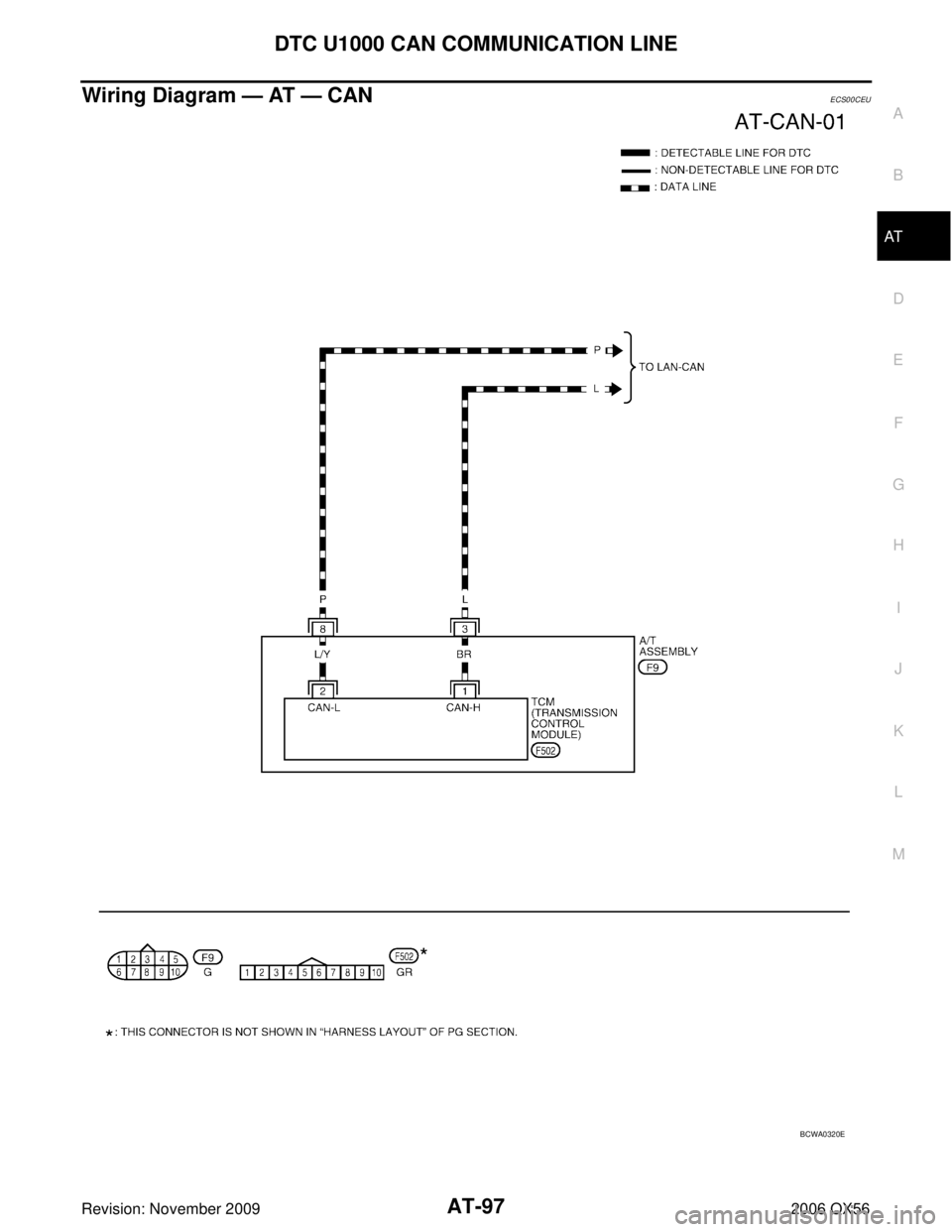INFINITI QX56 2006 Factory Service Manual DTC U1000 CAN COMMUNICATION LINEAT-97
DE
F
G H
I
J
K L
M A
B
AT
Revision: November 2009 2006 QX56
Wiring Diagram — AT — CANECS00CEU
BCWA0320E INFINITI QX56 2006 Factory Service Manual DTC U1000 CAN COMMUNICATION LINEAT-97
DE
F
G H
I
J
K L
M A
B
AT
Revision: November 2009 2006 QX56
Wiring Diagram — AT — CANECS00CEU
BCWA0320E