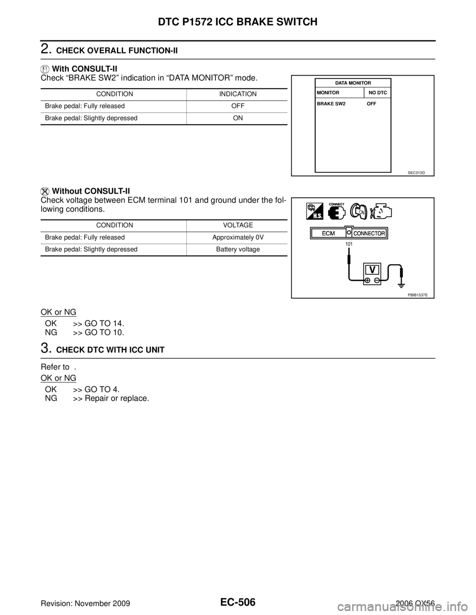 INFINITI QX56 2006  Factory Service Manual EC-506Revision: November 2009
DTC P1572 ICC BRAKE SWITCH
2006 QX56
2. CHECK OVERALL FUNCTION-II
 With CONSULT-II
Check  “BRAKE SW2 ” indication in “DATA MONITOR ” mode. 
 Without CONSULT-II
Ch