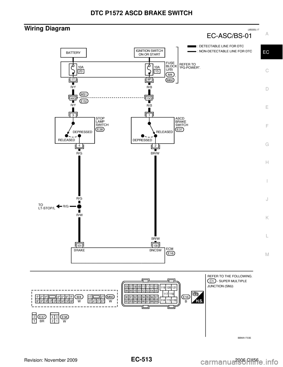 INFINITI QX56 2006  Factory Service Manual DTC P1572 ASCD BRAKE SWITCHEC-513
C
DE
F
G H
I
J
K L
M A
EC
Revision: November 2009 2006 QX56
Wiring Diagram UBS00L17
BBWA1703E 