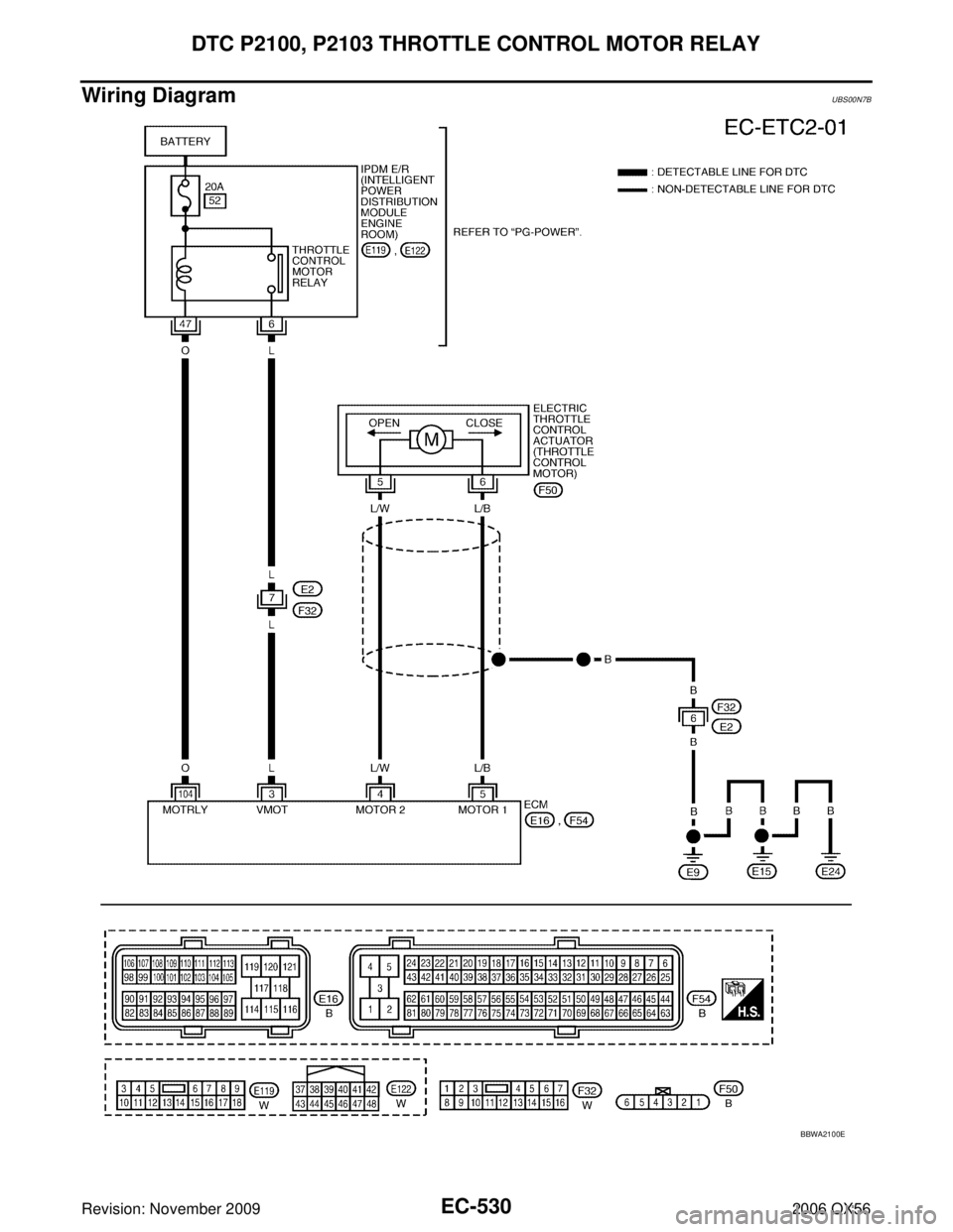 INFINITI QX56 2006  Factory Service Manual EC-530Revision: November 2009
DTC P2100, P2103 THROTTLE CONTROL MOTOR RELAY
2006 QX56
Wiring DiagramUBS00N7B
BBWA2100E 