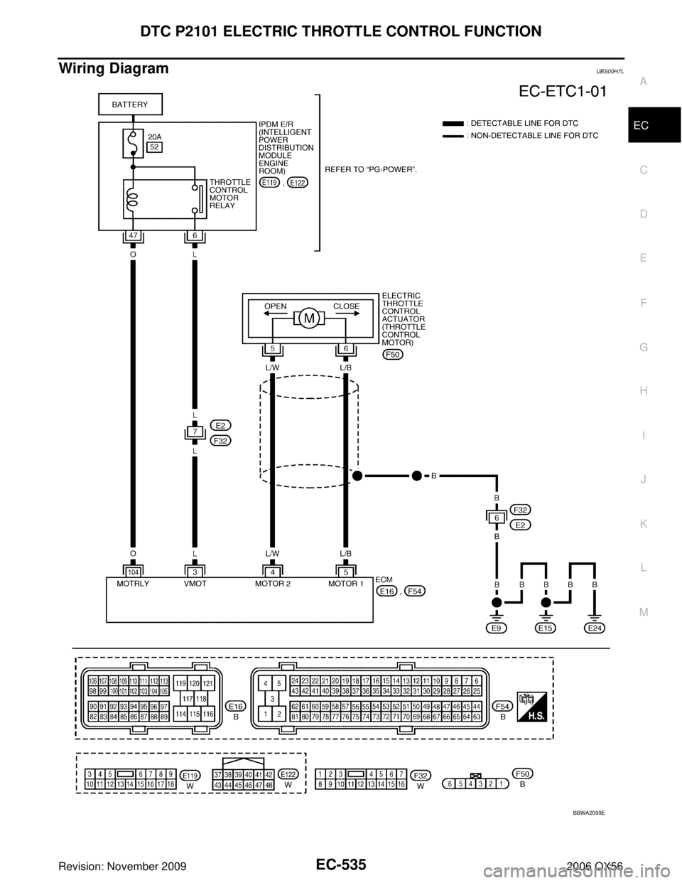 INFINITI QX56 2006 Factory Service Manual DTC P2101 ELECTRIC THROTTLE CONTROL FUNCTIONEC-535
C
DE
F
G H
I
J
K L
M A
EC
Revision: November 2009 2006 QX56
Wiring DiagramUBS00H7L
BBWA2099E INFINITI QX56 2006 Factory Service Manual DTC P2101 ELECTRIC THROTTLE CONTROL FUNCTIONEC-535
C
DE
F
G H
I
J
K L
M A
EC
Revision: November 2009 2006 QX56
Wiring DiagramUBS00H7L
BBWA2099E
