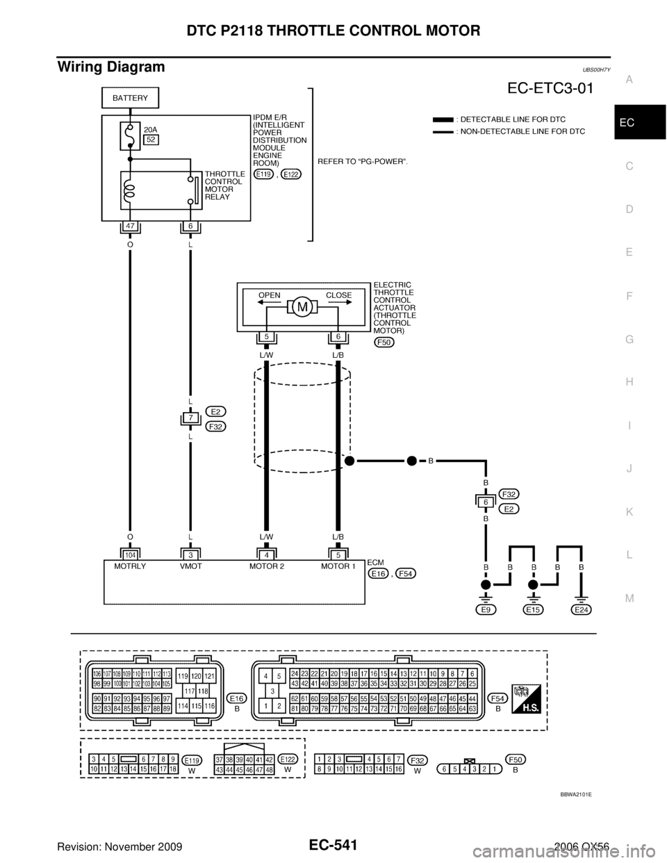 INFINITI QX56 2006 Factory Service Manual DTC P2118 THROTTLE CONTROL MOTOREC-541
C
DE
F
G H
I
J
K L
M A
EC
Revision: November 2009 2006 QX56
Wiring DiagramUBS00H7Y
BBWA2101E INFINITI QX56 2006 Factory Service Manual DTC P2118 THROTTLE CONTROL MOTOREC-541
C
DE
F
G H
I
J
K L
M A
EC
Revision: November 2009 2006 QX56
Wiring DiagramUBS00H7Y
BBWA2101E