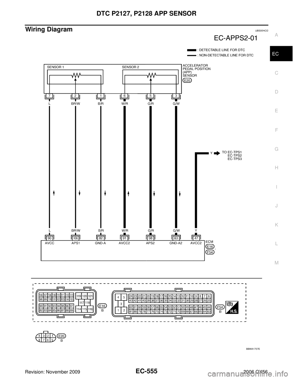 INFINITI QX56 2006 Factory Service Manual DTC P2127, P2128 APP SENSOREC-555
C
DE
F
G H
I
J
K L
M A
EC
Revision: November 2009 2006 QX56
Wiring DiagramUBS00HCG
BBWA1707E INFINITI QX56 2006 Factory Service Manual DTC P2127, P2128 APP SENSOREC-555
C
DE
F
G H
I
J
K L
M A
EC
Revision: November 2009 2006 QX56
Wiring DiagramUBS00HCG
BBWA1707E