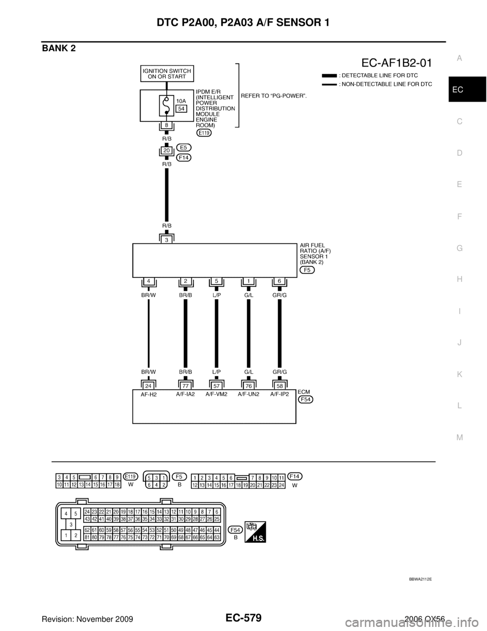 INFINITI QX56 2006 Factory Service Manual DTC P2A00, P2A03 A/F SENSOR 1EC-579
C
DE
F
G H
I
J
K L
M A
EC
Revision: November 2009 2006 QX56
BANK 2
BBWA2112E INFINITI QX56 2006 Factory Service Manual DTC P2A00, P2A03 A/F SENSOR 1EC-579
C
DE
F
G H
I
J
K L
M A
EC
Revision: November 2009 2006 QX56
BANK 2
BBWA2112E