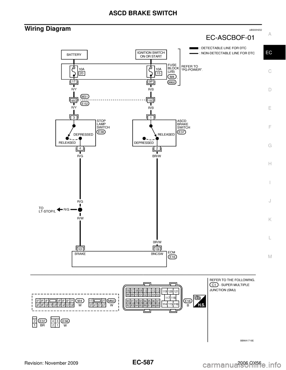 INFINITI QX56 2006 Factory Service Manual ASCD BRAKE SWITCHEC-587
C
DE
F
G H
I
J
K L
M A
EC
Revision: November 2009 2006 QX56
Wiring DiagramUBS00HDQ
BBWA1716E INFINITI QX56 2006 Factory Service Manual ASCD BRAKE SWITCHEC-587
C
DE
F
G H
I
J
K L
M A
EC
Revision: November 2009 2006 QX56
Wiring DiagramUBS00HDQ
BBWA1716E