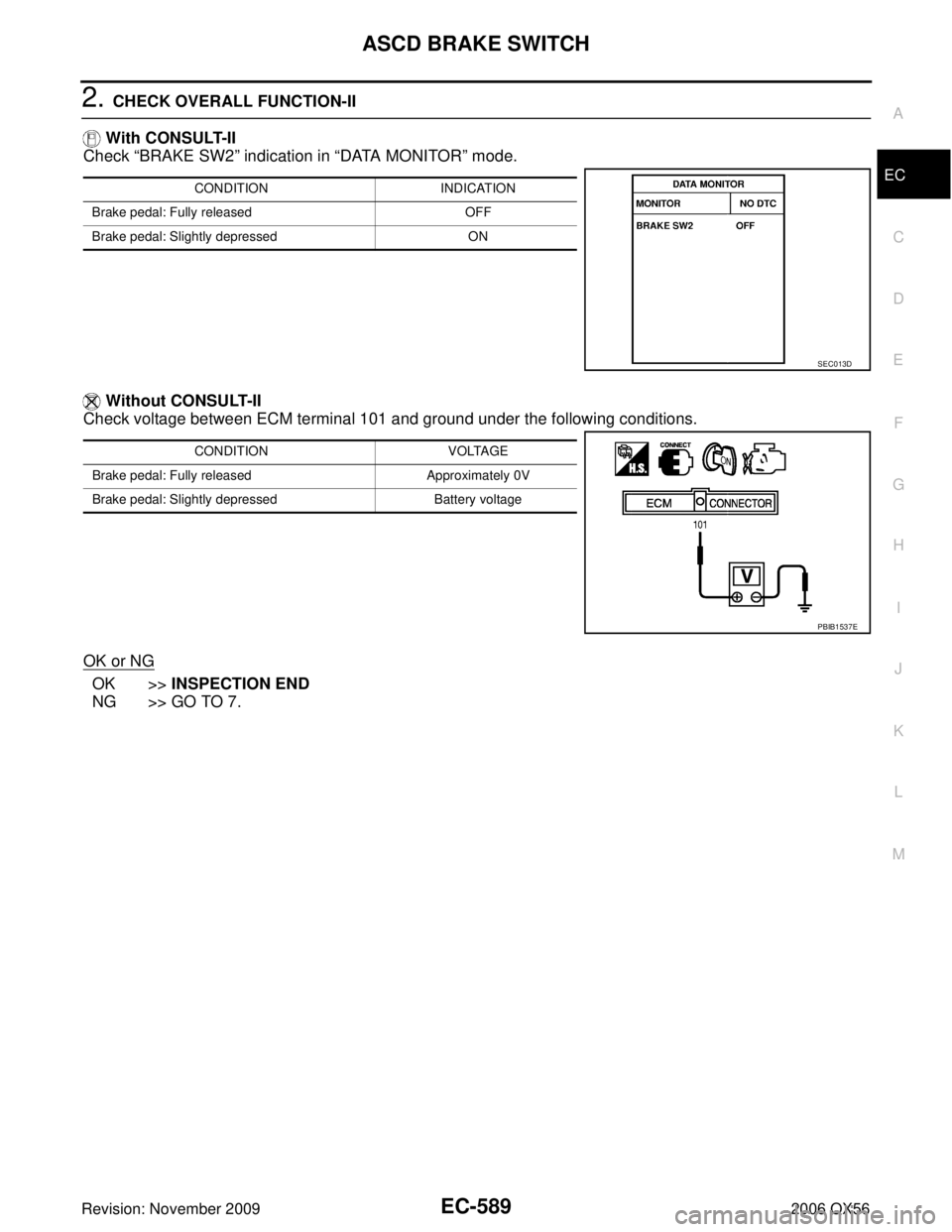 INFINITI QX56 2006  Factory Owners Manual ASCD BRAKE SWITCHEC-589
C
DE
F
G H
I
J
K L
M A
EC
Revision: November 2009 2006 QX56
2. CHECK OVERALL FUNCTION-II
 With CONSULT-II
Check  “BRAKE SW2 ” indication in “DATA MONITOR ” mode. 
 With