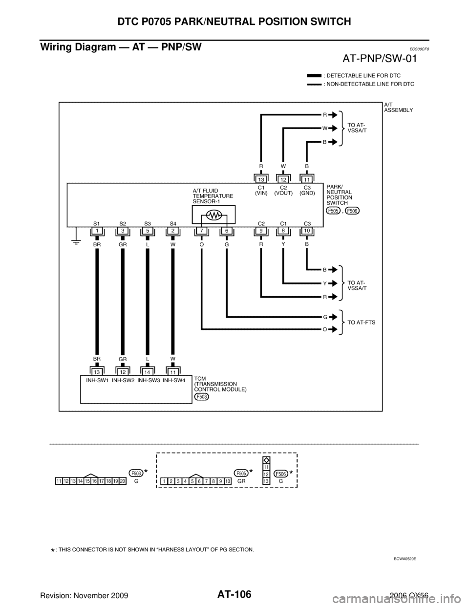 INFINITI QX56 2006 Factory User Guide AT-106
DTC P0705 PARK/NEUTRAL POSITION SWITCH
Revision: November 20092006 QX56
Wiring Diagram — AT — PNP/SWECS00CF8
BCWA0520E INFINITI QX56 2006 Factory User Guide AT-106
DTC P0705 PARK/NEUTRAL POSITION SWITCH
Revision: November 20092006 QX56
Wiring Diagram — AT — PNP/SWECS00CF8
BCWA0520E