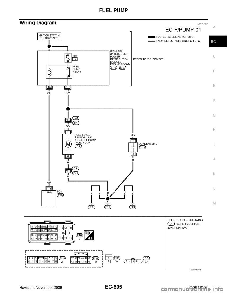 INFINITI QX56 2006 Factory Service Manual FUEL PUMPEC-605
C
DE
F
G H
I
J
K L
M A
EC
Revision: November 2009 2006 QX56
Wiring DiagramUBS00HDD
BBWA1714E INFINITI QX56 2006 Factory Service Manual FUEL PUMPEC-605
C
DE
F
G H
I
J
K L
M A
EC
Revision: November 2009 2006 QX56
Wiring DiagramUBS00HDD
BBWA1714E