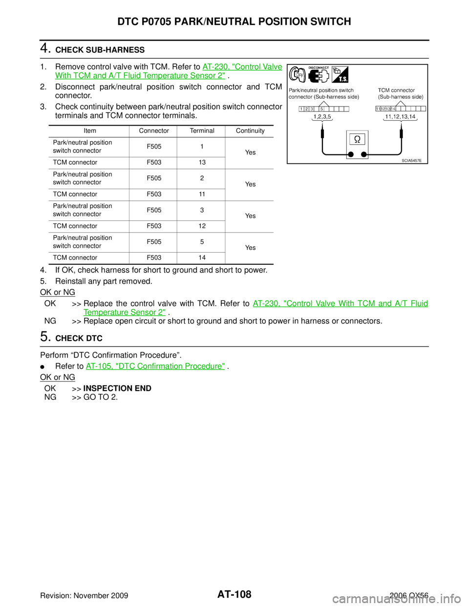 INFINITI QX56 2006 Factory Service Manual AT-108
DTC P0705 PARK/NEUTRAL POSITION SWITCH
Revision: November 20092006 QX56
4. CHECK SUB-HARNESS
1. Remove control valve with TCM. Refer to AT- 2 3 0 , "
Control Valve
With TCM and A/T Fluid Temp INFINITI QX56 2006 Factory Service Manual AT-108
DTC P0705 PARK/NEUTRAL POSITION SWITCH
Revision: November 20092006 QX56
4. CHECK SUB-HARNESS
1. Remove control valve with TCM. Refer to AT- 2 3 0 , "
Control Valve
With TCM and A/T Fluid Temp