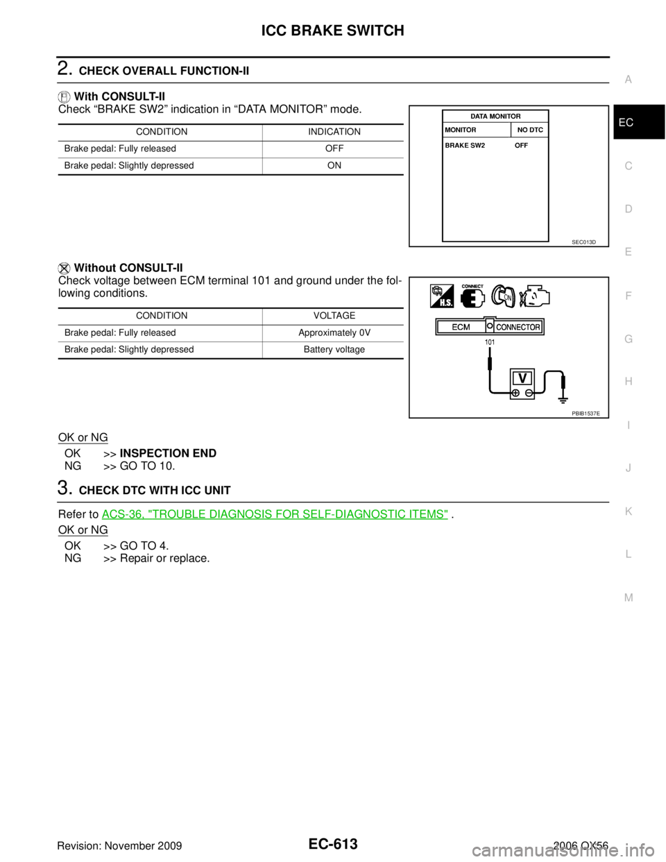INFINITI QX56 2006 Factory Service Manual ICC BRAKE SWITCHEC-613
C
DE
F
G H
I
J
K L
M A
EC
Revision: November 2009 2006 QX56
2. CHECK OVERALL FUNCTION-II
With CONSULT-II
Check “BRAKE SW2 ” indication in “DATA MONITOR ” mode.
Witho INFINITI QX56 2006 Factory Service Manual ICC BRAKE SWITCHEC-613
C
DE
F
G H
I
J
K L
M A
EC
Revision: November 2009 2006 QX56
2. CHECK OVERALL FUNCTION-II
With CONSULT-II
Check “BRAKE SW2 ” indication in “DATA MONITOR ” mode.
Witho