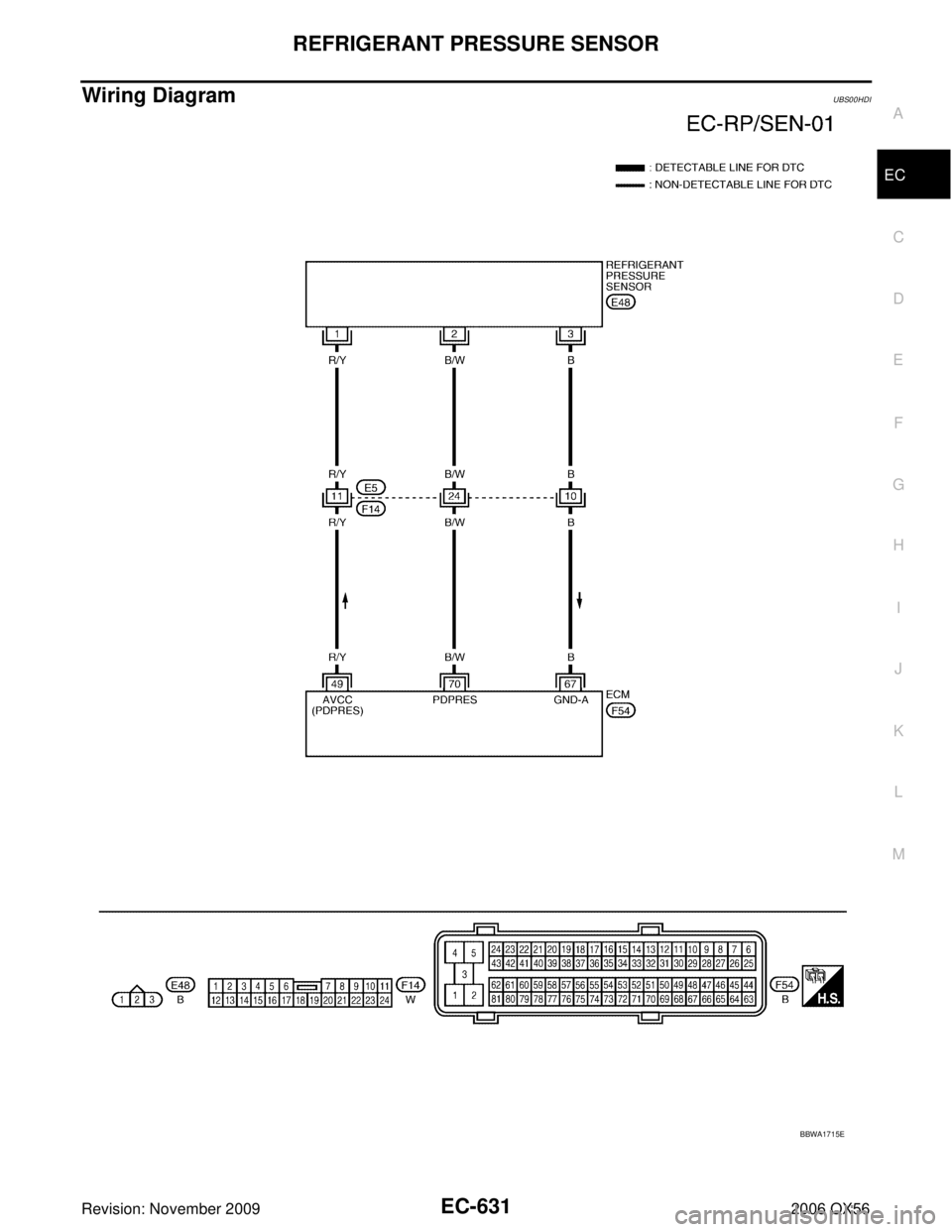 INFINITI QX56 2006  Factory Service Manual REFRIGERANT PRESSURE SENSOREC-631
C
DE
F
G H
I
J
K L
M A
EC
Revision: November 2009 2006 QX56
Wiring DiagramUBS00HDI
BBWA1715E 