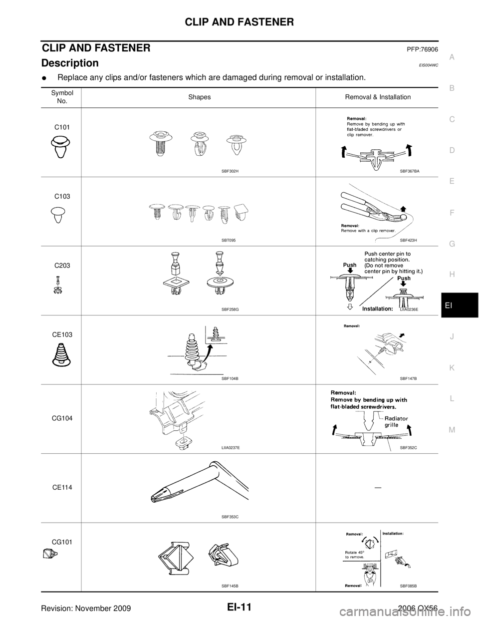INFINITI QX56 2006  Factory Service Manual CLIP AND FASTENEREI-11
C
DE
F
G H
J
K L
M A
B
EI
Revision: November 2009 2006 QX56
CLIP AND FASTENERPFP:76906
DescriptionEIS004WC
Replace any clips and/or fasteners which are damaged during removal o