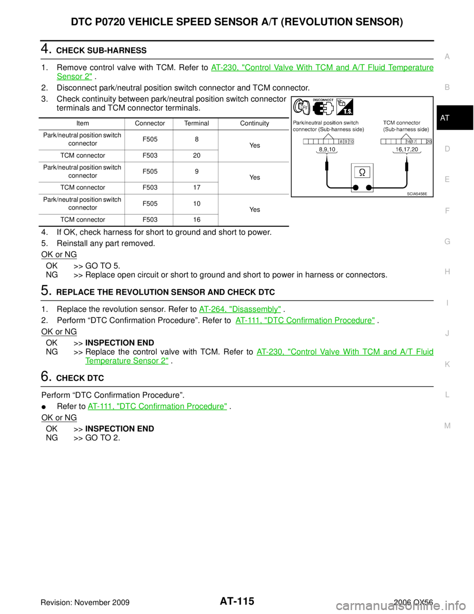 INFINITI QX56 2006 Factory Service Manual DTC P0720 VEHICLE SPEED SENSOR A/T (REVOLUTION SENSOR)AT-115
DE
F
G H
I
J
K L
M A
B
AT
Revision: November 2009 2006 QX56
4. CHECK SUB-HARNESS
1. Remove control valve with TCM. Refer to AT- 2 3 0 , " INFINITI QX56 2006 Factory Service Manual DTC P0720 VEHICLE SPEED SENSOR A/T (REVOLUTION SENSOR)AT-115
DE
F
G H
I
J
K L
M A
B
AT
Revision: November 2009 2006 QX56
4. CHECK SUB-HARNESS
1. Remove control valve with TCM. Refer to AT- 2 3 0 , "