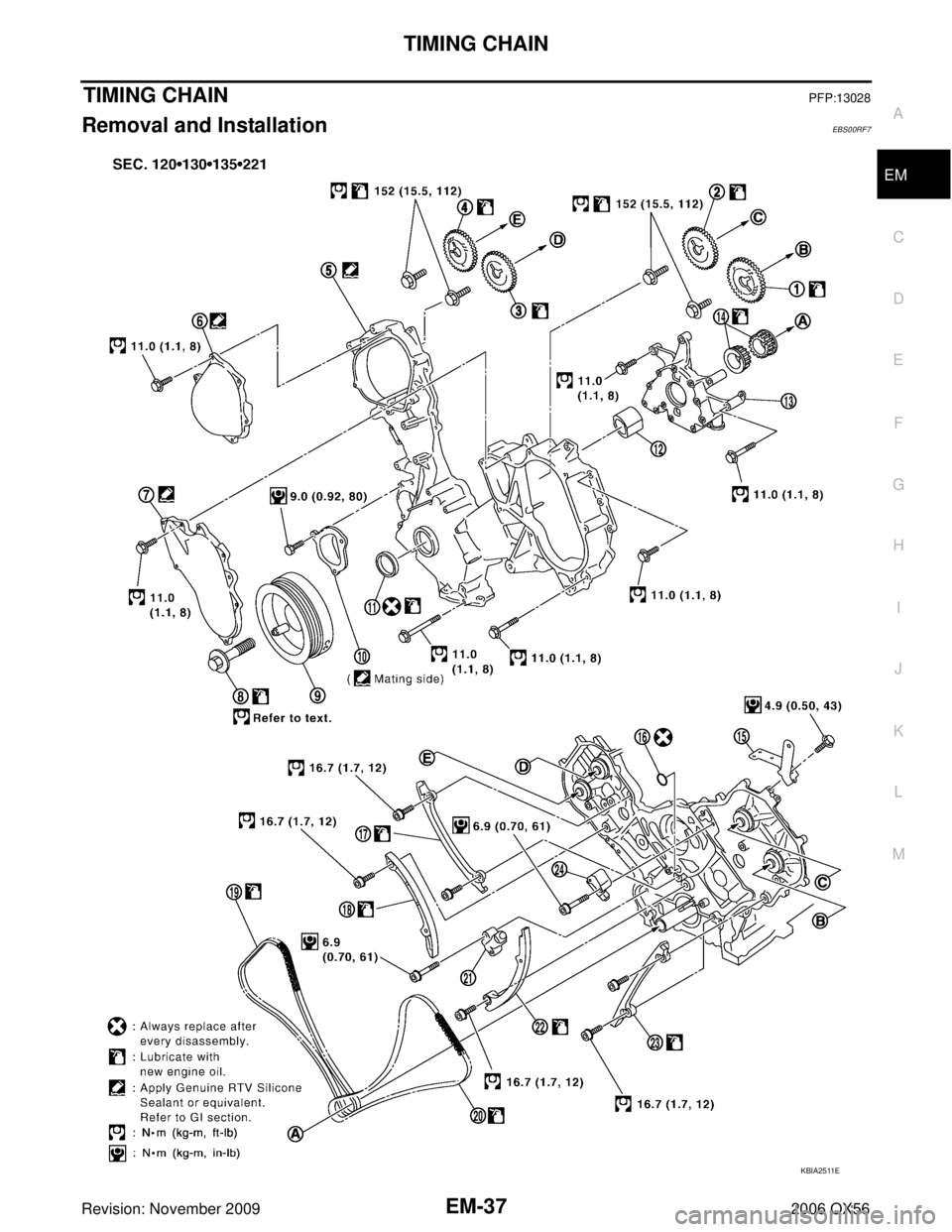 INFINITI QX56 2006  Factory Service Manual TIMING CHAINEM-37
C
DE
F
G H
I
J
K L
M A
EM
Revision: November 2009 2006 QX56
TIMING CHAINPFP:13028
Removal and InstallationEBS00RF7
KBIA2511E 