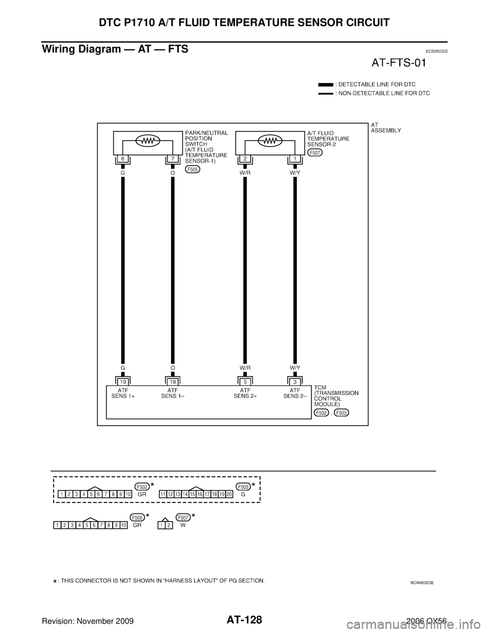 INFINITI QX56 2006 Factory User Guide AT-128
DTC P1710 A/T FLUID TEMPERATURE SENSOR CIRCUIT
Revision: November 20092006 QX56
Wiring Diagram — AT — FTSECS00CGQ
BCWA0323E INFINITI QX56 2006 Factory User Guide AT-128
DTC P1710 A/T FLUID TEMPERATURE SENSOR CIRCUIT
Revision: November 20092006 QX56
Wiring Diagram — AT — FTSECS00CGQ
BCWA0323E