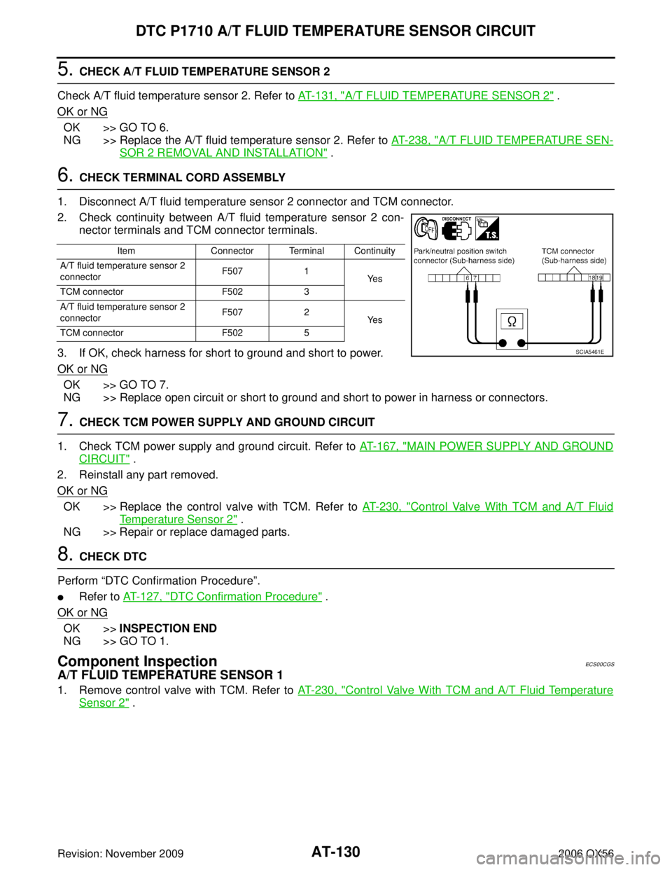INFINITI QX56 2006  Factory Service Manual AT-130
DTC P1710 A/T FLUID TEMPERATURE SENSOR CIRCUIT
Revision: November 20092006 QX56
5. CHECK A/T FLUID TEMPERATURE SENSOR 2 
Check A/T fluid temperature sensor 2. Refer to  AT- 1 3 1 ,  "
A/T FLUID