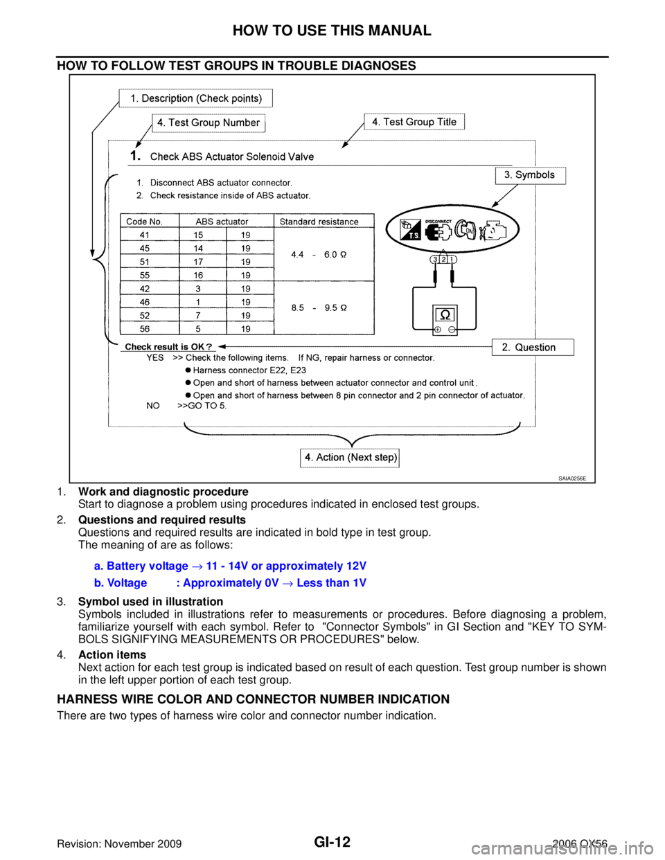 INFINITI QX56 2006  Factory Service Manual GI-12
HOW TO USE THIS MANUAL
Revision: November 20092006 QX56
HOW TO FOLLOW TEST GROUPS IN TROUBLE DIAGNOSES
1.Work and diagnostic procedure
Start to diagnose a problem using procedures indicated in e