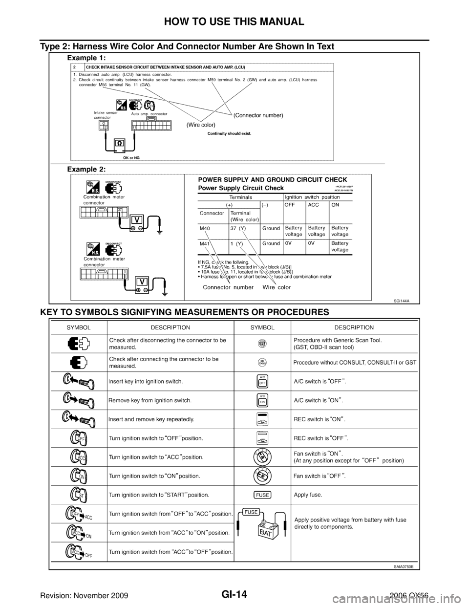 INFINITI QX56 2006  Factory Service Manual GI-14
HOW TO USE THIS MANUAL
Revision: November 20092006 QX56
Type 2: Harness Wire Color And Connector Number Are Shown In Text
KEY TO SYMBOLS SIGNIFYING MEASUREMENTS OR PROCEDURES
SGI144A
SAIA0750E 