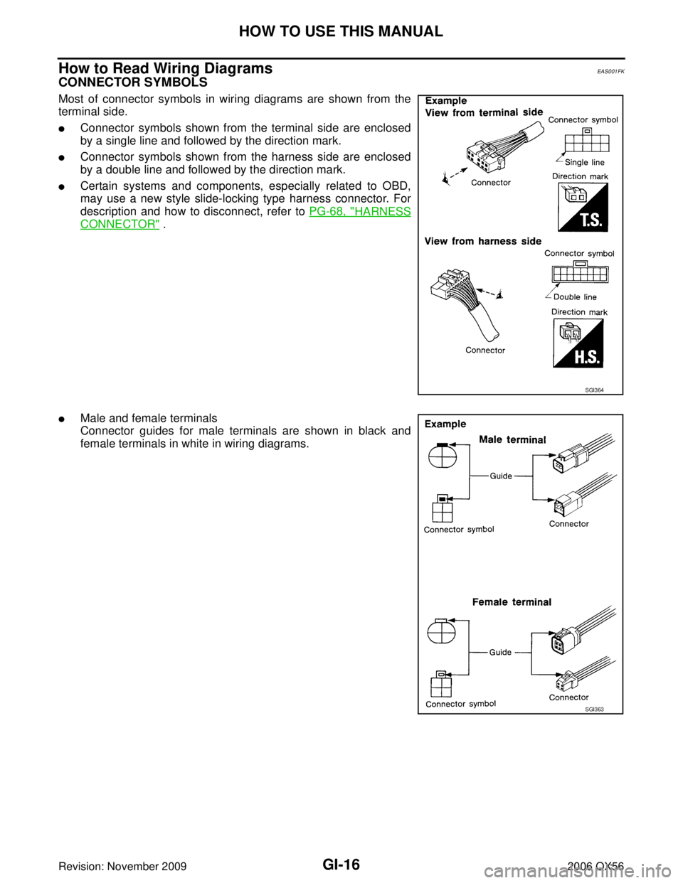 INFINITI QX56 2006  Factory Manual Online GI-16
HOW TO USE THIS MANUAL
Revision: November 20092006 QX56
How to Read Wiring DiagramsEAS001FK
CONNECTOR SYMBOLS
Most of connector symbols in wiring diagrams are shown from the
terminal side.
Conn