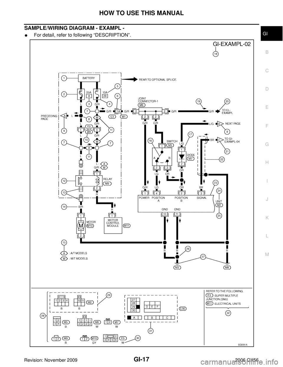 INFINITI QX56 2006  Factory Service Manual HOW TO USE THIS MANUALGI-17
C
DE
F
G H
I
J
K L
M B
GI
Revision: November 2009 2006 QX56
SAMPLE/WIRING DIAGRAM - EXAMPL - 
For detail, refer to following “DESCRIPTION”.
SGI091A 