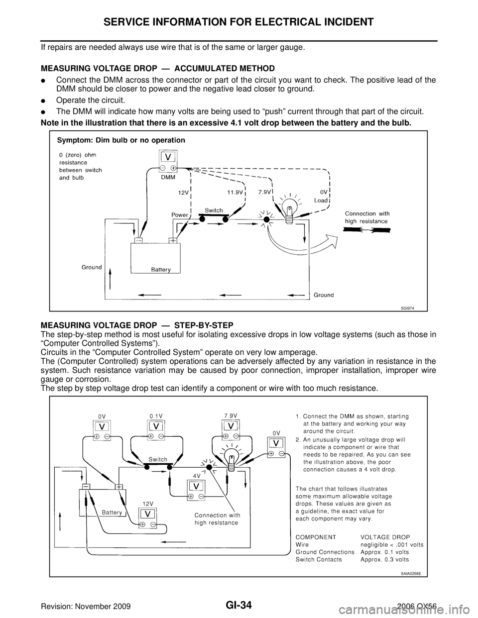 INFINITI QX56 2006 Factory Service Manual GI-34
SERVICE INFORMATION FOR ELECTRICAL INCIDENT
Revision: November 20092006 QX56
If repairs are needed always use wire that is of the same or larger gauge.
MEASURING VOLTAGE DROP — ACCUMULATED M INFINITI QX56 2006 Factory Service Manual GI-34
SERVICE INFORMATION FOR ELECTRICAL INCIDENT
Revision: November 20092006 QX56
If repairs are needed always use wire that is of the same or larger gauge.
MEASURING VOLTAGE DROP — ACCUMULATED M