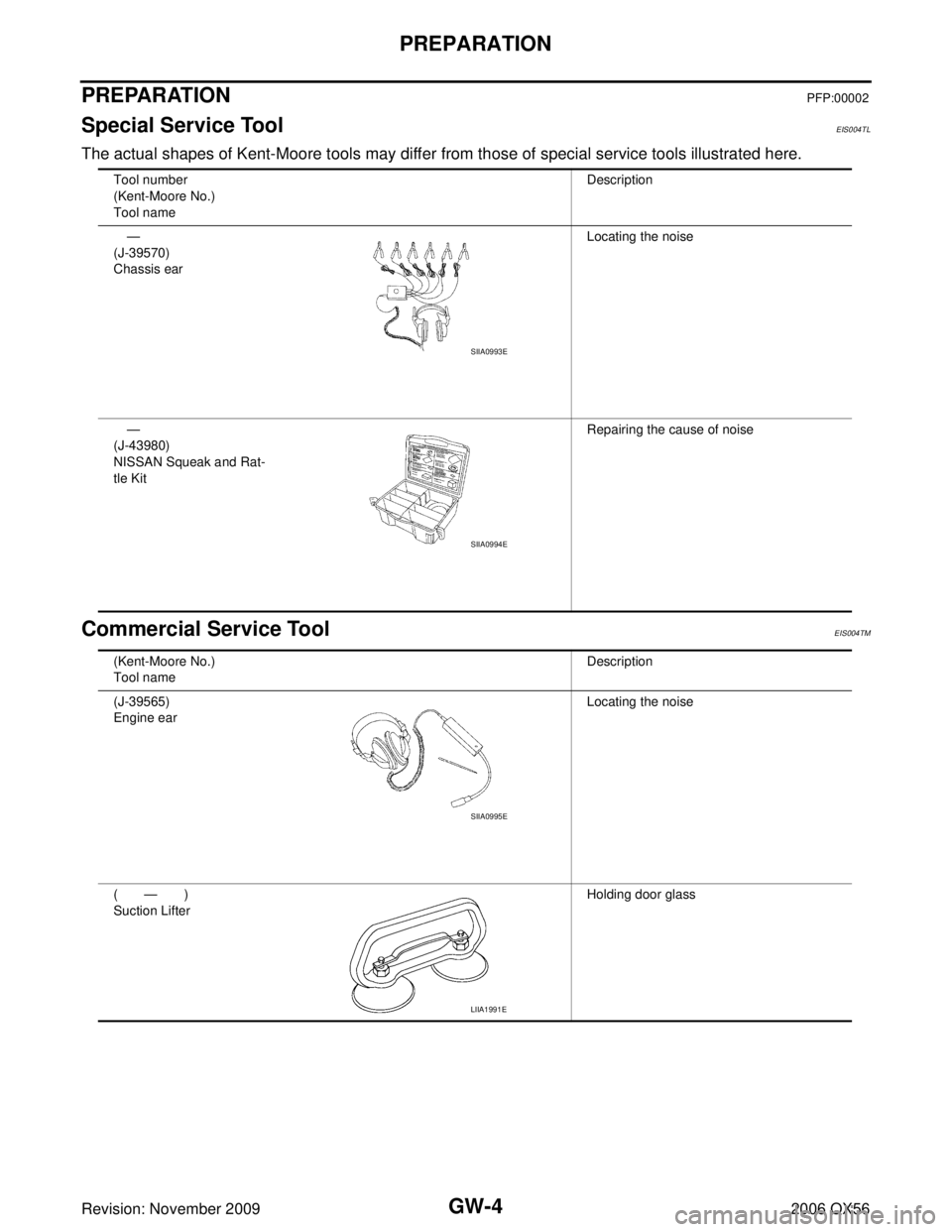 INFINITI QX56 2006 Factory Service Manual GW-4
PREPARATION
Revision: November 20092006 QX56
PREPARATIONPFP:00002
Special Service ToolEIS004TL
The actual shapes of Kent-Moore tools may differ from those of special service tools illustrated her INFINITI QX56 2006 Factory Service Manual GW-4
PREPARATION
Revision: November 20092006 QX56
PREPARATIONPFP:00002
Special Service ToolEIS004TL
The actual shapes of Kent-Moore tools may differ from those of special service tools illustrated her