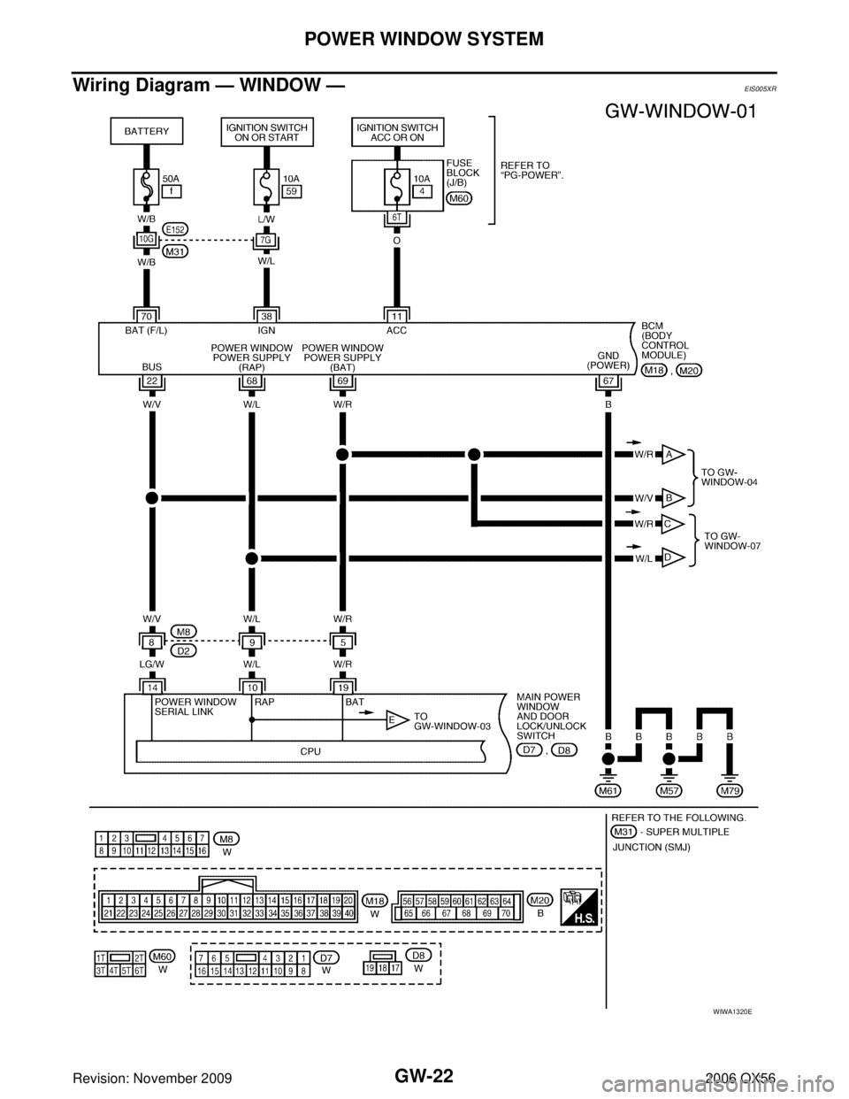 INFINITI QX56 2006 Factory Service Manual GW-22
POWER WINDOW SYSTEM
Revision: November 20092006 QX56
Wiring Diagram — WINDOW —EIS005XR
WIWA1320E INFINITI QX56 2006 Factory Service Manual GW-22
POWER WINDOW SYSTEM
Revision: November 20092006 QX56
Wiring Diagram — WINDOW —EIS005XR
WIWA1320E