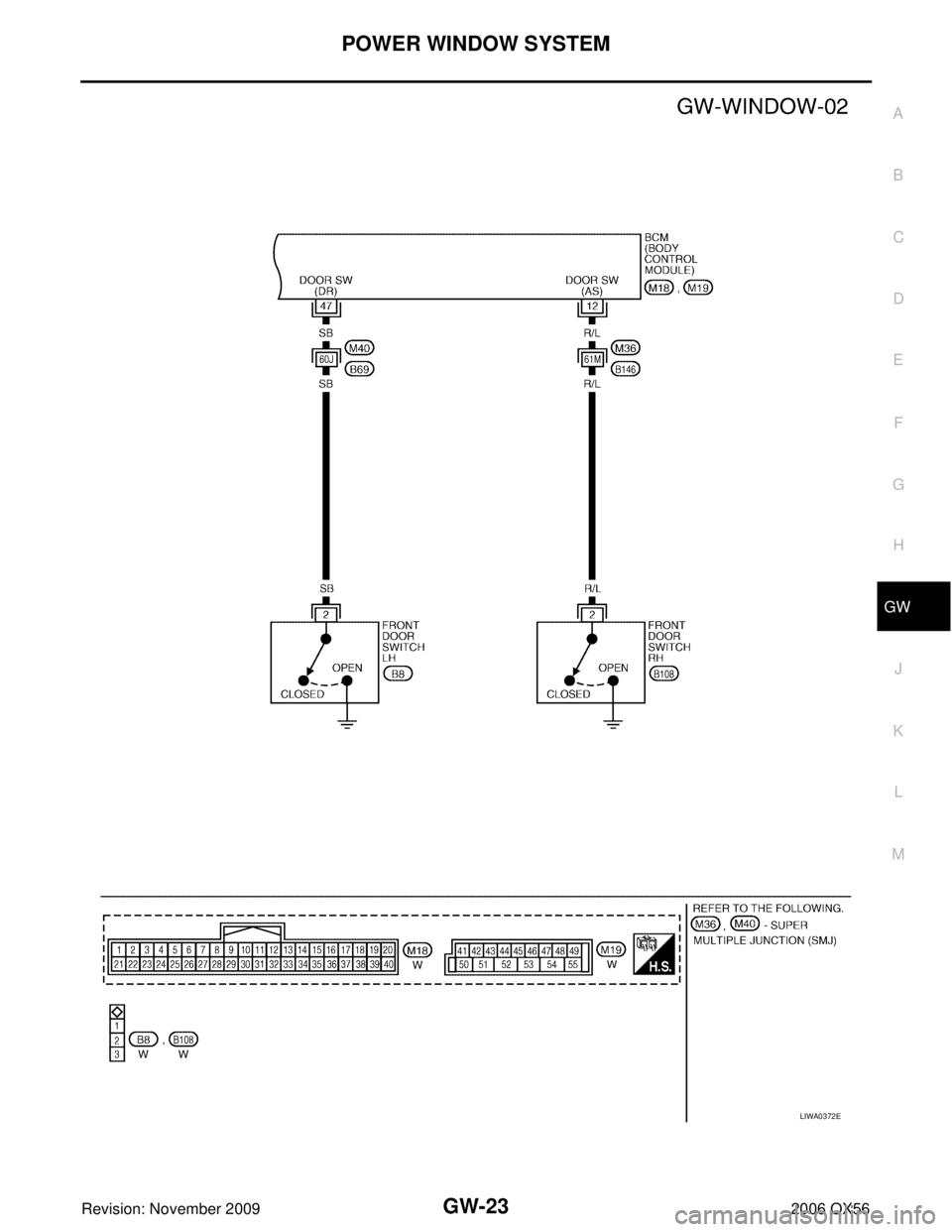 INFINITI QX56 2006  Factory Service Manual POWER WINDOW SYSTEMGW-23
C
DE
F
G H
J
K L
M A
B
GW
Revision: November 2009 2006 QX56
LIWA0372E 